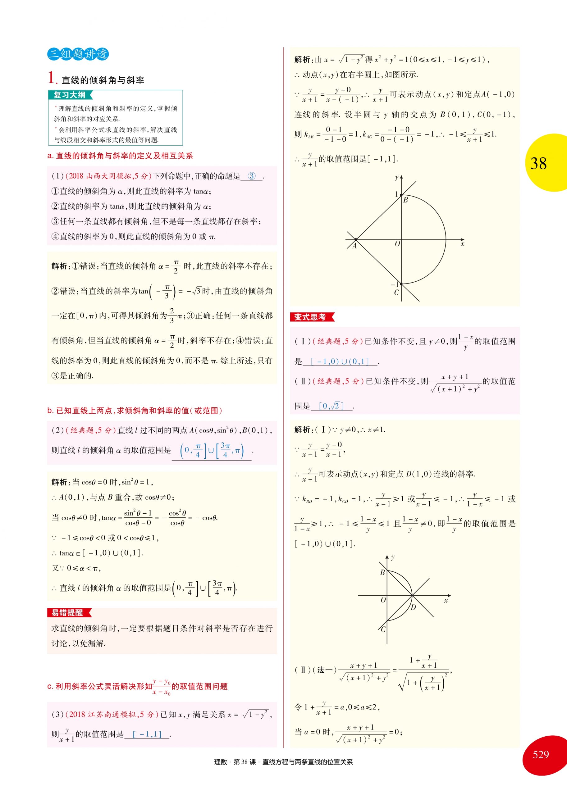 【高中数学】解析几何：一本通