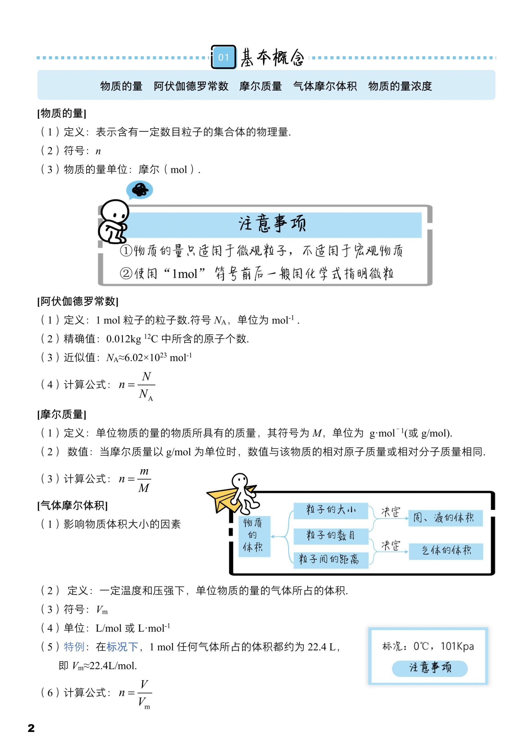 【王后雄】高中理科学霸手册