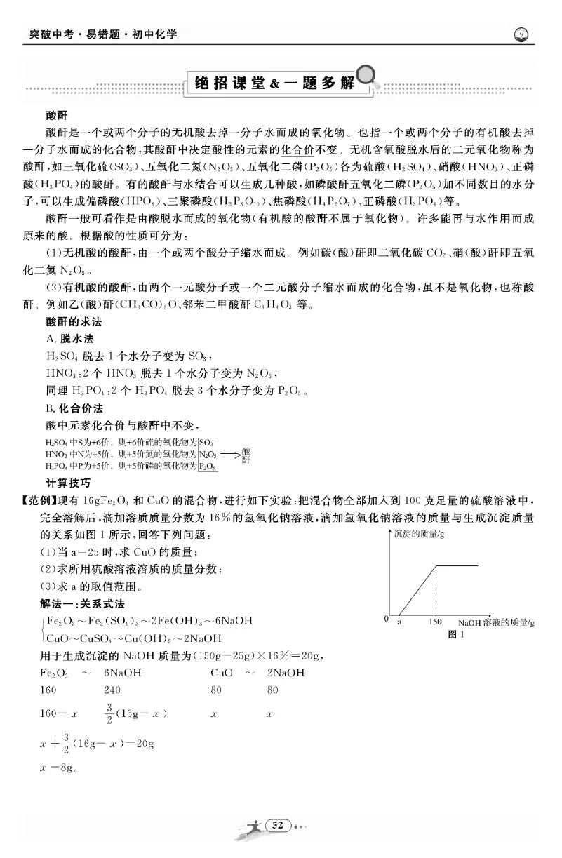 突破中考易错题（数理化生地）+赢在中考系列