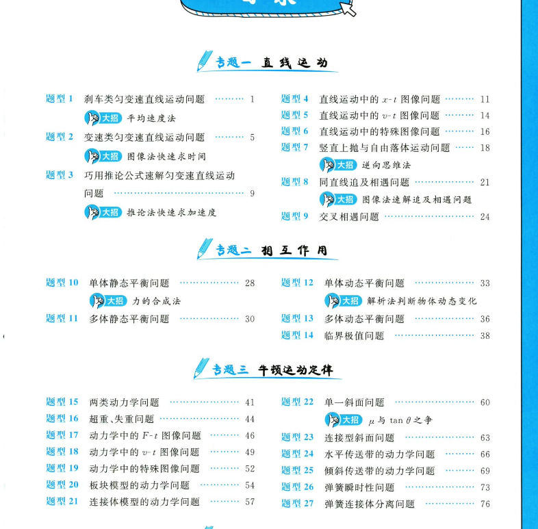 【作业帮】高考物理题116个解题模型