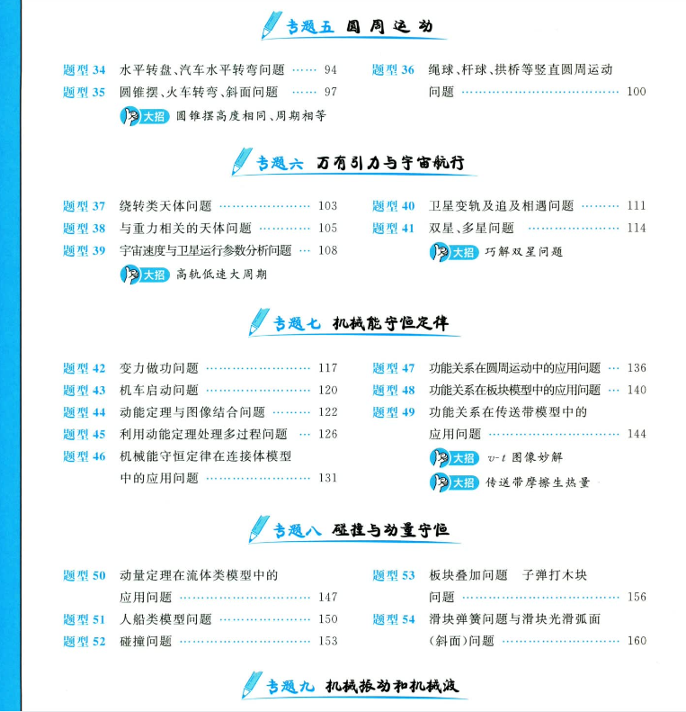 【作业帮】高考物理题116个解题模型